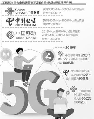 5G全面商用 技術成熟與市場普及的關鍵節(jié)點探析